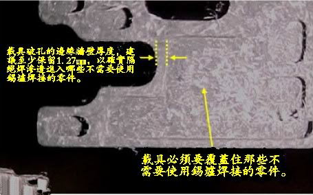 PCBA選擇性波峰焊托盤載具設(shè)計注意事項2