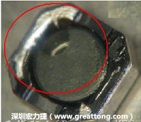 使用錫(Sn)鍍層的電源電感器(Power Inductors)，經(jīng)過推力測試后，其焊點(diǎn)還保留在零件的端點(diǎn)上，所以推力比較高。