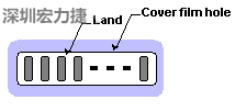 軟性電路板(FPCB)線路設(shè)計注意事項