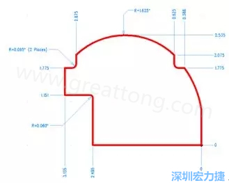 由于電路板中存在弧度和半徑，因此即使電路板外形并不復(fù)雜，重建時(shí)間也可能比預(yù)期時(shí)間要長(zhǎng)