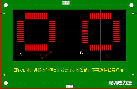 從貼片焊接的角度談如何優(yōu)化PCB設(shè)計-深圳宏力捷