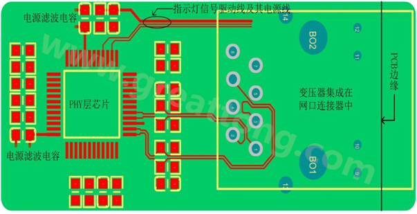 一體化連接器的網(wǎng)口PCB設計布局、布線參考圖-深圳宏力捷