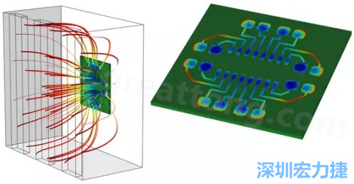 當(dāng)PCB板用于電子器件時(shí)，這種厚度變化可能是性能問題，甚至在最壞的情況下，引發(fā)器件故障的根源所在-深圳宏力捷