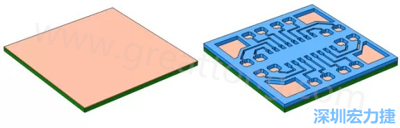 將種子層鍍于PCB板之上(左)。通過光刻法利用光刻膠繪制PCB板圖形(右)-深圳宏力捷
