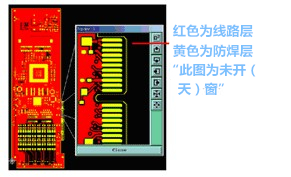 請(qǐng)問(wèn)金手指是否以“開(kāi)天窗”方式制作？-深圳宏力捷