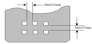 如果PCB上有大面積地線和電源線區(qū)（面積超過(guò)500平方毫米），應(yīng)局部開(kāi)窗口或設(shè)計(jì)為網(wǎng)格的填充(FILL)。