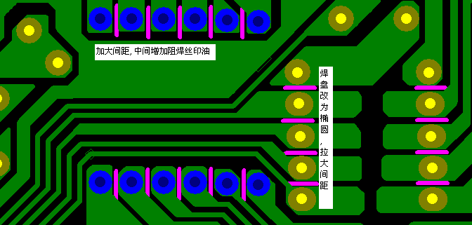 加大焊點間距，中間增加阻焊油。嚴(yán)格控制助焊劑質(zhì)量。