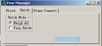 點(diǎn)擊工具欄File→Tools→Pour Manager調(diào)出下圖的覆銅菜單選擇Hatch，Hatch Mode則選Hatch All，按Start進(jìn)行覆銅