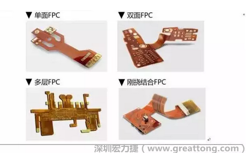 采用FPC 柔性板可大大縮小電子產(chǎn)品的體積，可滿足電子產(chǎn)品向高密度、小型化、高可靠方向發(fā)展的需求，因此近年來幾乎所有高科技電子產(chǎn)品都大量采用FPC產(chǎn)品，如智能手機，平板電腦，可穿戴設(shè)備，智能汽車，醫(yī)療監(jiān)護(hù)設(shè)備，液晶顯示，VR/AR等。