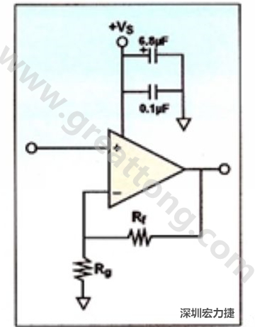 一個(gè)單電源放大器示例。如果使用雙電源放大器，則只需在其它電源上增加相同的旁路電容即可。