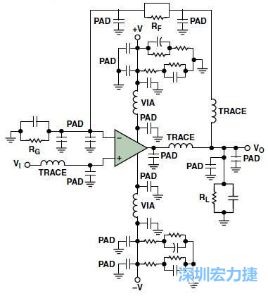 圖3. 典型的運算放大器電路，(b)考慮寄生效應(yīng)后的圖