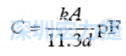 公式(1)是計算平行極板電容器(見圖5)的公式