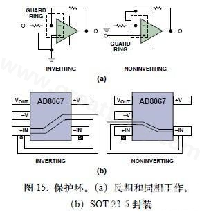 圖15. 保護(hù)環(huán)。(a)反相和同相工作。(b)SOT-23-5封裝