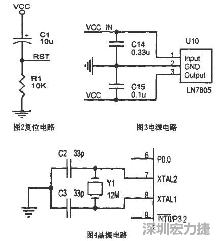 基于STC單片機(jī)學(xué)習(xí)平臺(tái)的硬件電路PCB設(shè)計(jì)234