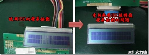 使用HSC的產品在使用一段時間后，通常是一至兩年后就會陸續(xù)出現(xiàn)連接處松脫的問題，如果是使用在LCD上的HSC就會出現(xiàn)缺劃的不良現(xiàn)象，下面左圖是使用HSC連接顯示器的產品，在客戶端使用一段時間后出現(xiàn)屏幕缺劃的問題，右圖是同一片產品，經過重新熱壓HSC后屏幕顯示恢復正常的畫面。 