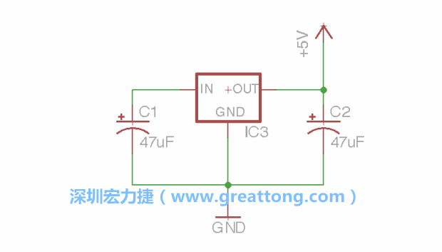 使用「新增（Add）」工具，選擇RBBB → Regulator，把Regulator元件放在畫面左上角的象限上，再使用新增工具來配置兩個Electrolytic_Caps元件、GND元件和+5V的信號供應元件（RBBB → Supply），如圖所示。