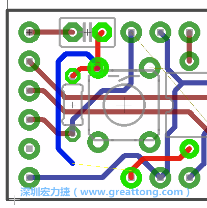 最后，你會(huì)在板的背面新增一個(gè)接地面（ground plane），如圖7.2所示。