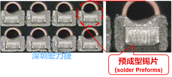  「預(yù)成型錫片(Solder preforms)」是一種擠壓成型的小錫片，可以在PCBA貼片加工時(shí)用來(lái)局部增加錫膏印刷量，幫助因?yàn)槭褂娩摪逵∷⒍芟薜腻a膏量，用來(lái)改善焊錫的品質(zhì)。