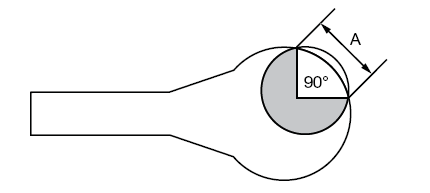 IPC2級標準：破環(huán)小于或等于90°